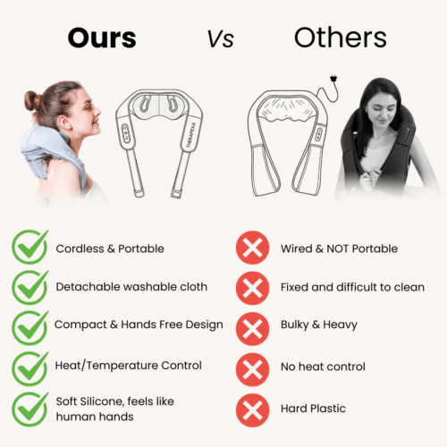 Therapexa Massager (Official Retailer) 2025