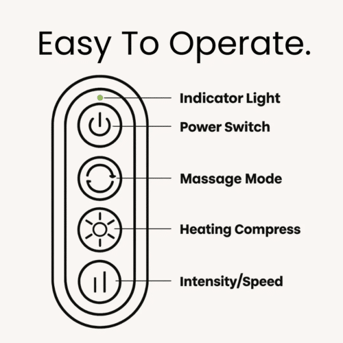Therapexa Massager (Official Retailer) 2025